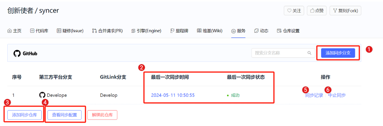 同步分支管理